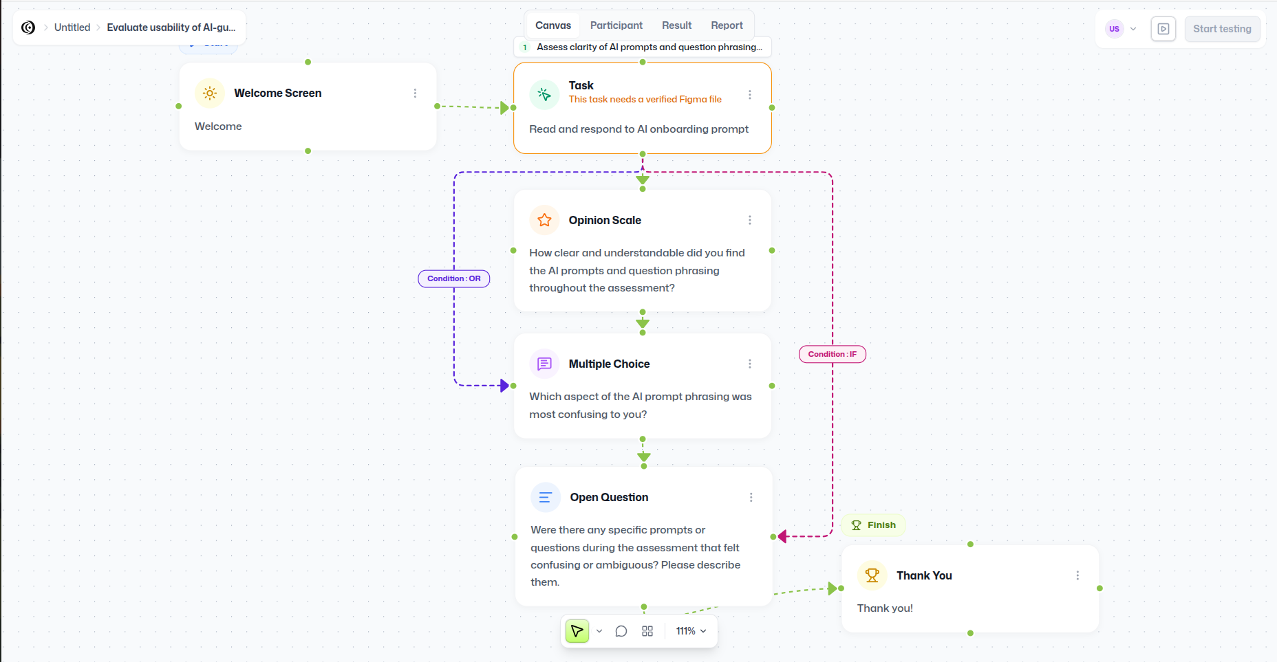 Userlenz research workflow